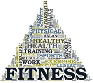 Fitness, Fitness Questionairre